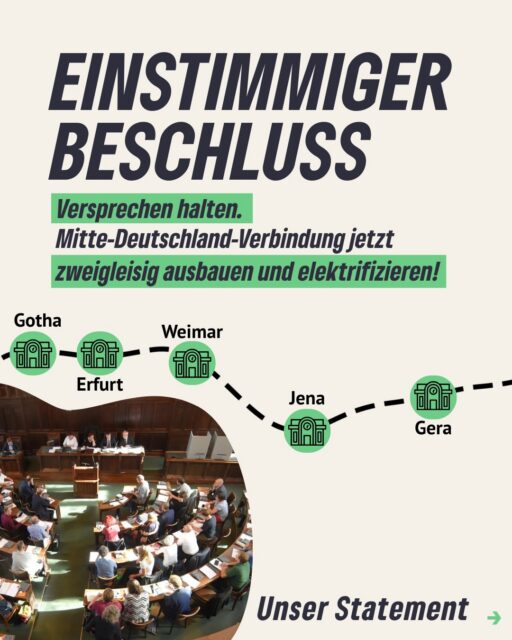 Wir freuen uns sehr über den einstimmig gefassten Beschluss im letzten Stadtrat!💚
Ziel unseres Antrags ist:
🚆Der Oberbürgermeister wird beauftragt, sich gemeinsam mit den anderen Oberbürgermeistern der betroffenen Städte der MDV-Kette Thüringens bei der Bundesregierung & dem Bundesverkehrsministerium für den schnellstmöglichen Start des Ausbaus einzusetzen
🚆Dazu gehören eine durchgängige Zweigleisigkeit & Elektrifizierung der Mitte-Deutschland-Verbindung
🚆Trotz Sondervermögen verzögert sich der Ausbau und wird nicht vor 2032 fertiggestellt werden können
Gut, dass es bei diesem wichtigen Thema Einigkeit im Stadtrat unter den demokratischen Fraktionen gab.🤝
#erfurt #mdv #grüneerfurt #stadtrat #kommunalpolitik